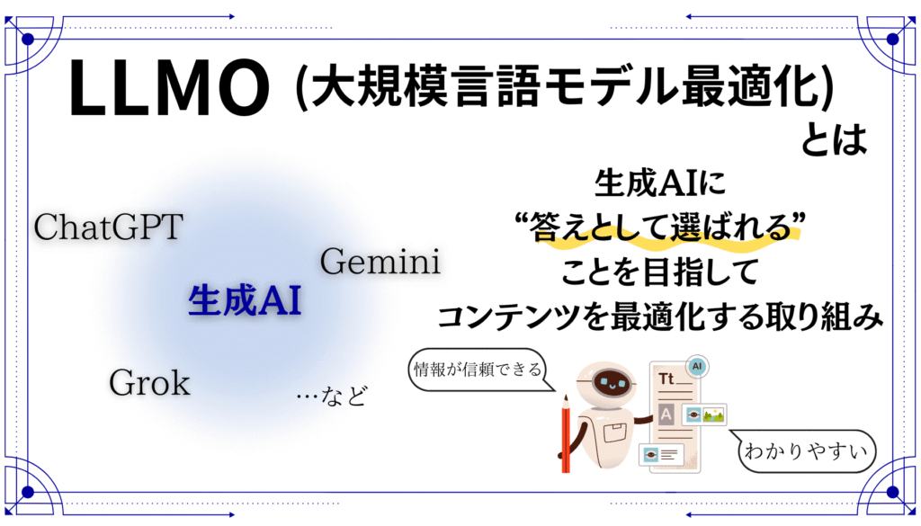 LLMO(大規模言語モデル最適化)とは
ChatGPT、Gemini、Grokなどの【生成AI】に“答えとして選ばれる”ことを目指してコンテンツを最適化する取り組み
AIが「情報が信頼できる」「w」