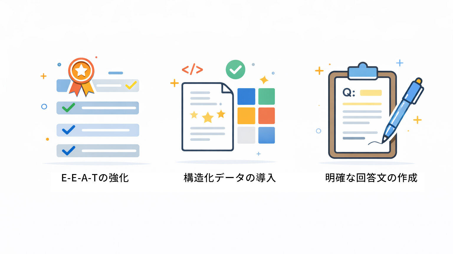 E-E-A-T強化、構造化データ、明確な回答文