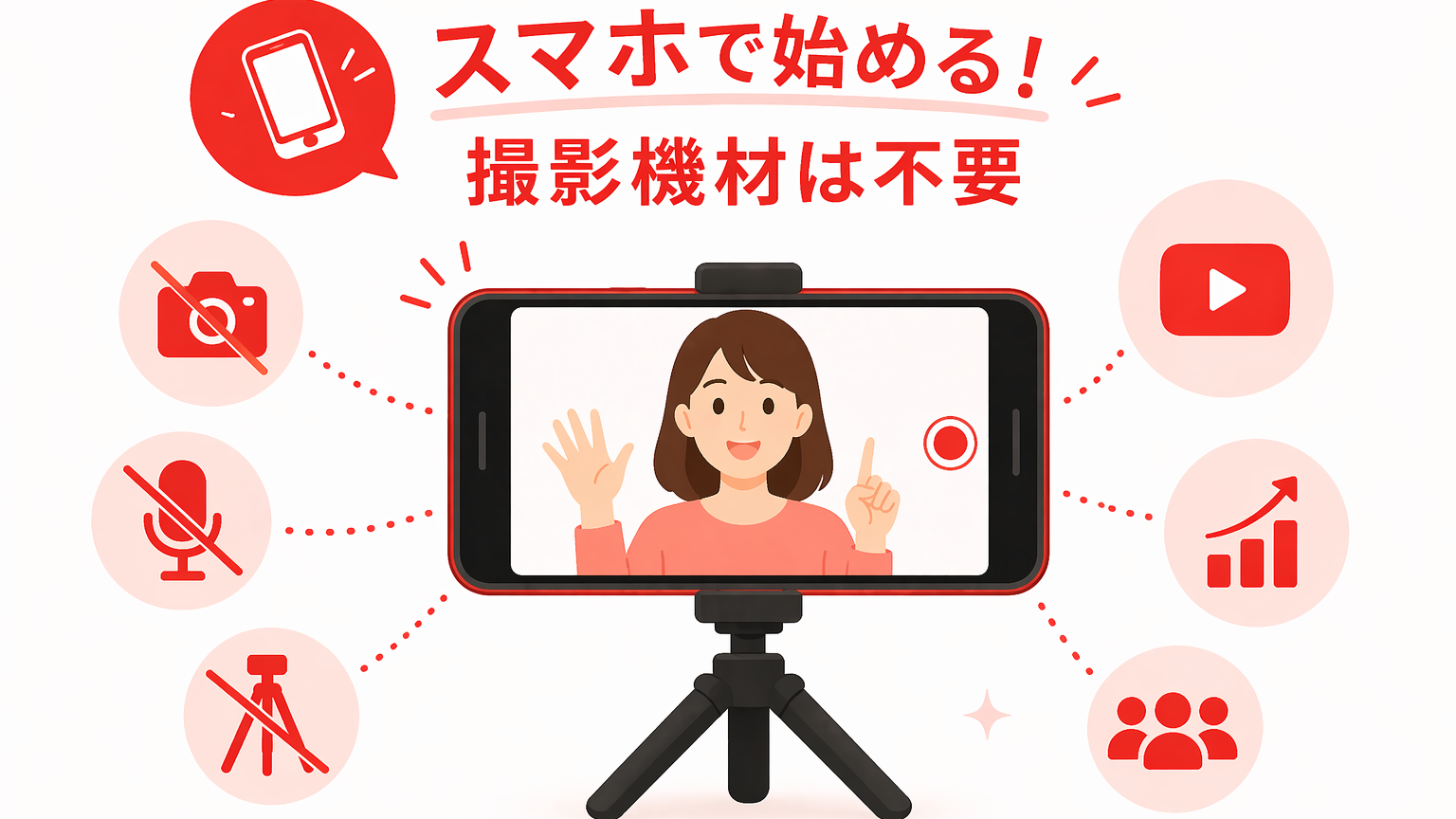 スマホで簡単に撮影開始